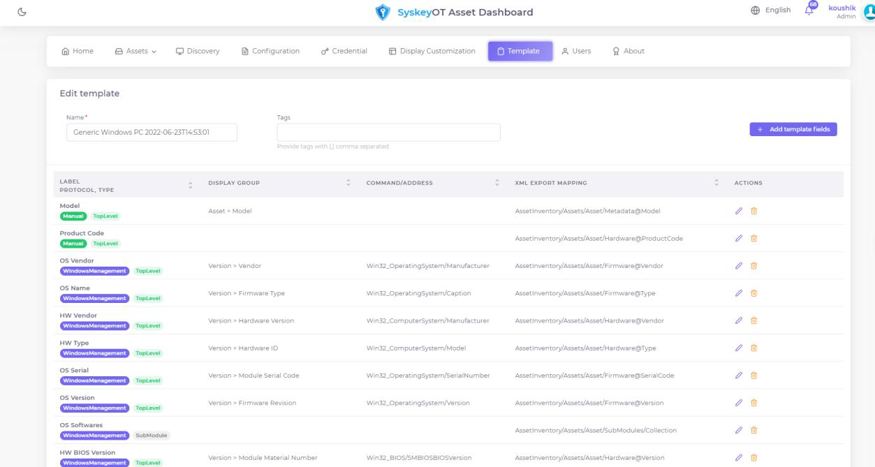 Intuitive Dashboards